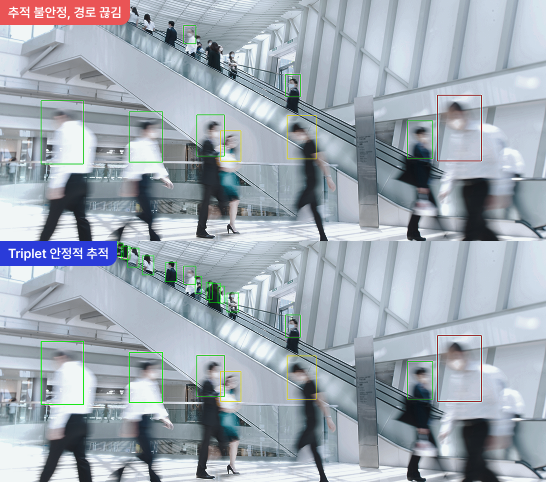 MOT 추적 불안정 사례