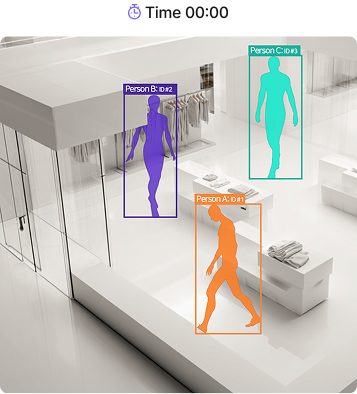 MOT 실시간 추적 — Time 00:00