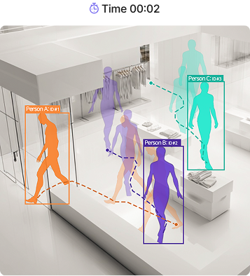 MOT 실시간 추적 — Time 00:02
