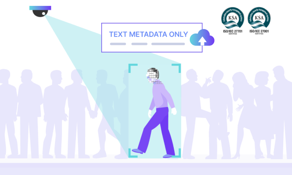 프라이버시 보호를 위한 영상 비식별 처리 과정