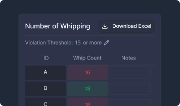 2. 판정 장면을 기억합니다