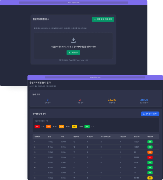 수작업 데이터 자동 정리