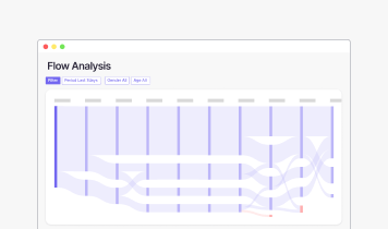 3. 변화의 이유를 패턴으로 해석합니다.